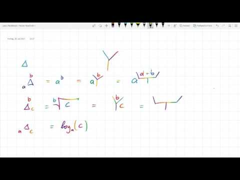 Response: Triangle of