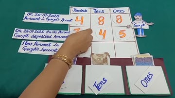 Learn addition of 3 digit numbers by using currency notes (part -3) in English
