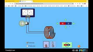 Lab20 Faradays Phet Lab