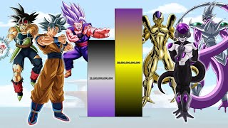 Goku & Gohan & Bardock VS Frieza & Cooler & King Cold POWER LEVELS All Forms  DBZ / DBS / SDBH