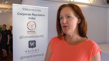 Corporate Reputation 2016