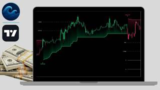 Supertrend Extensions - Stop Using the Supertrend Until You See THIS