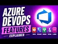 Azure DevOps Features Explained | Repos, Pipelines, Boards, Testing &amp; More | Uplatz