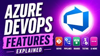 Azure DevOps Features Explained | Repos, Pipelines, Boards, Testing & More | Uplatz