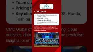 10 Leading data management service providers in Vietnam