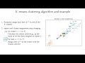 K-means clustering 1 - Algorithm