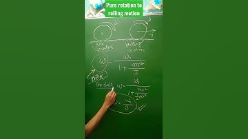 Jee advanced 2022| jee 2022 rotational motion physics#shorts