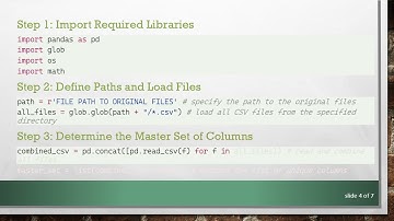 Python/Pandas: Converting Multiple CSV Files into a Unified Format with Missing Data Handled