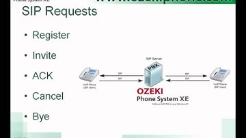 SIP Basics, the Easiest Way to Get to Know Session Initiation Protocol and How Can You Use It