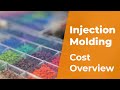 Is Injection Molding Expensive? – An Overview of Project Cost Structure