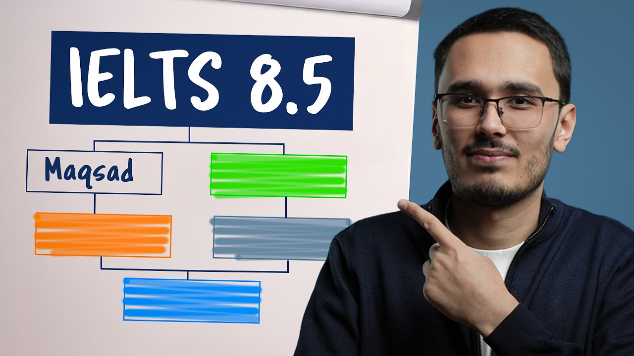 IELTS'dan yuqori ball olish uchun buni bilishingiz shart!