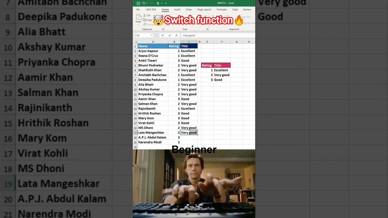 🔁📊 Excel Me SWITCH Function Kaise Use Kare 2026 | Multiple Conditions Ka Smart Formula 