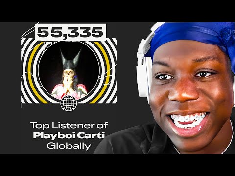 Rating My Viewers 2025 Spotify Wraps!