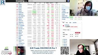 Raga Finance:文錦期權譜 20201221 -- 主持 : 文錦輝 (艾德証券期貨有限公司 投資策略總監)