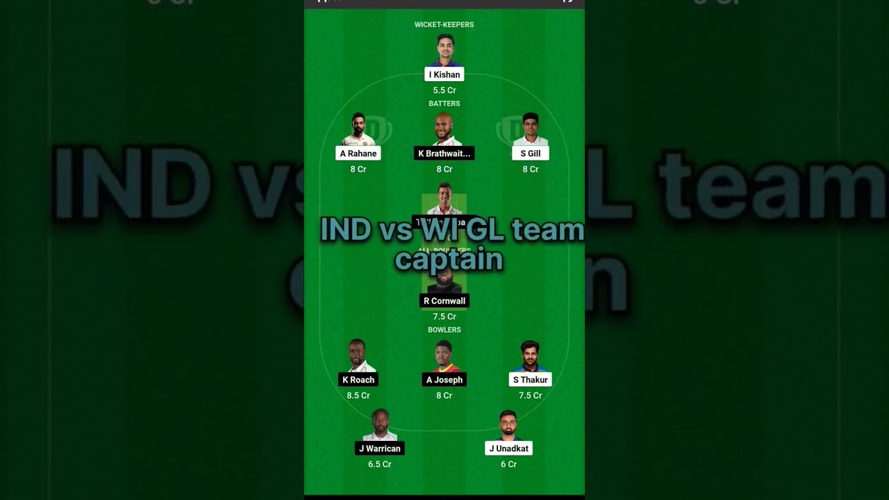 India vs West Indies 2nd test match dream prediction team captain 