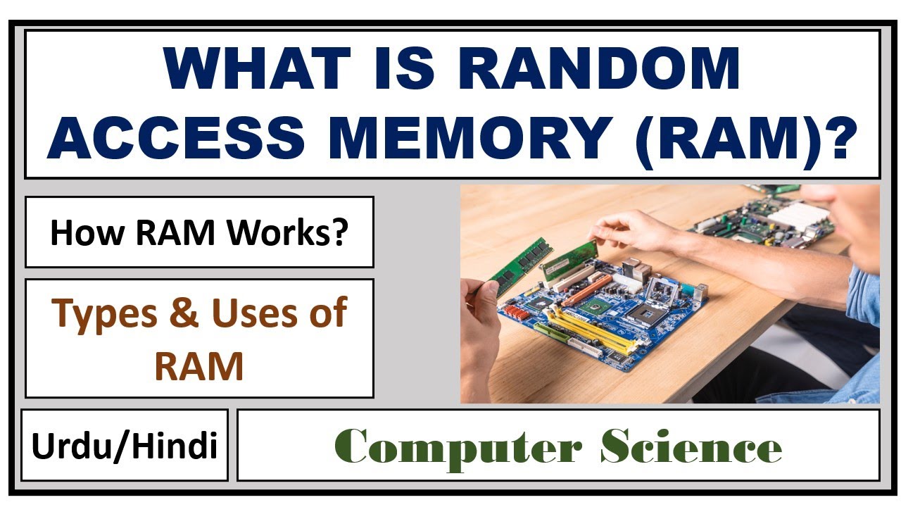 What is Random Access Memory(RAM)? How RAM works? Uses of RAM- Types of ...
