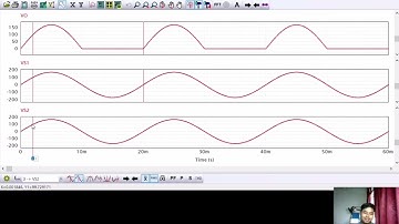 VIDEO LAB 1 POWER ELECTRONIC