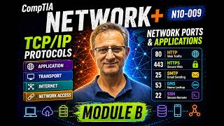 5.2 FREE Full CompTIA Network+ N10-009 TCP IP protocols Module B Network ports and applications