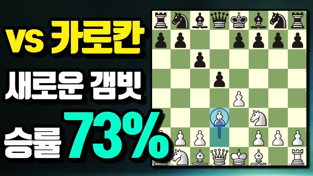 카로칸 상대하는 새로운 갬빗! 승률 73% | 8수만에 퀸 먹는 오프닝함정까지 | 아마츄어 레벨에서 강력추천