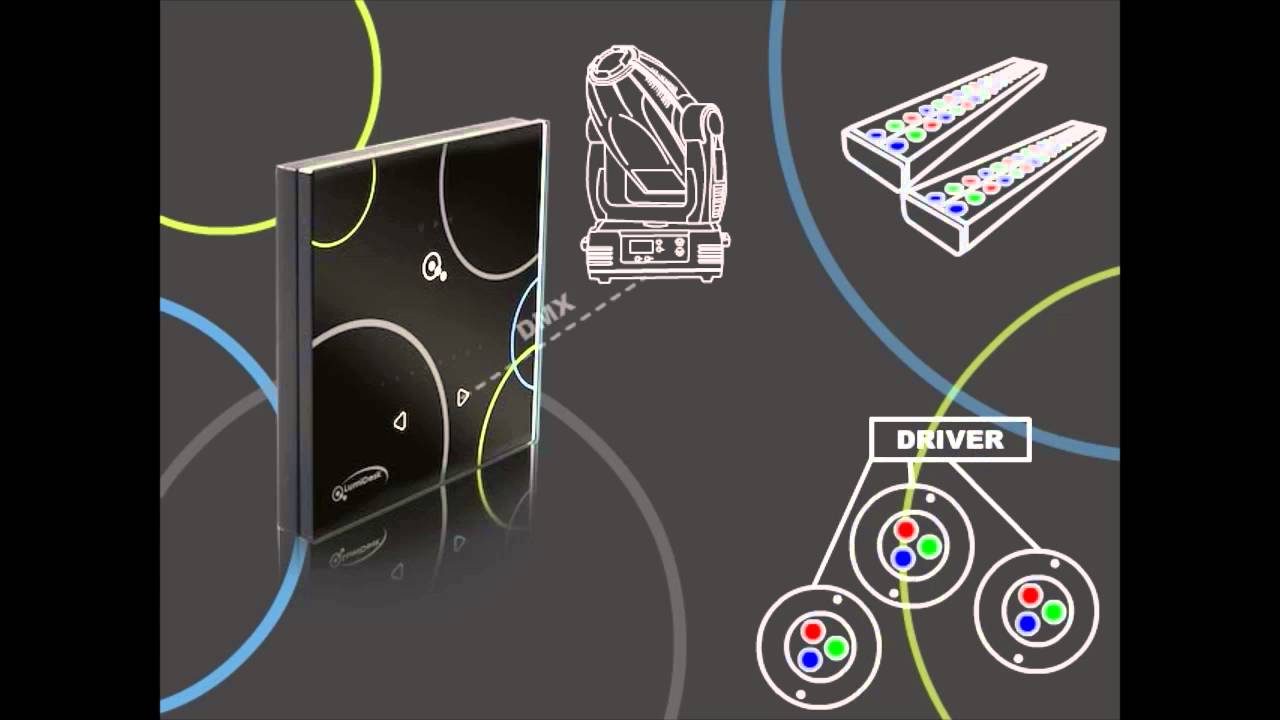 Lumidesk Touch - Intro