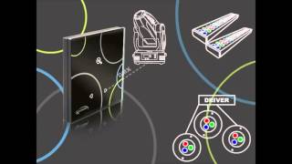 Lumidesk Touch - Intro