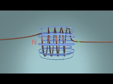 Video: Ce se întâmplă când o bobină purtătoare de curent este plasată într-un câmp magnetic?