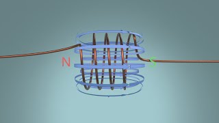 Magnetic field of a coil explained screenshot 2