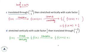 Miscellaneous transformations #NCEA#IB#CambridgeMath