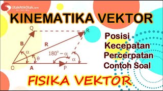 FISIKA VEKTOR (KINEMATIKA VEKTOR) | Vektor Posisi, Kecepatan dan Percepatan- Fisika SMA