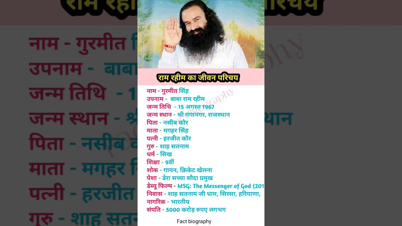 राम रहीम का जीवन परिचय || Ram rahim off biography || Fact biography