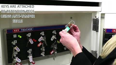 Guide To Key Tracker Mechanical Peg Boards System