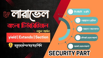 81 Laravel Yield Extends Section Bangla Tutorial | Blade Template Uitgelegd