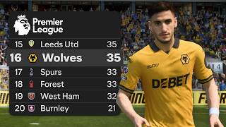 Is It Possible To Keep Wolves In The Prem?