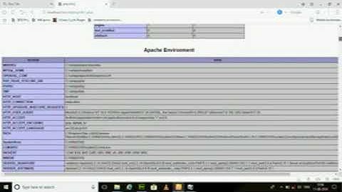 PHP INFO TUTORIAL VIDEO