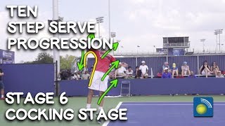 Ten Step Serving Progression: Stage 6 - Cocking Stage