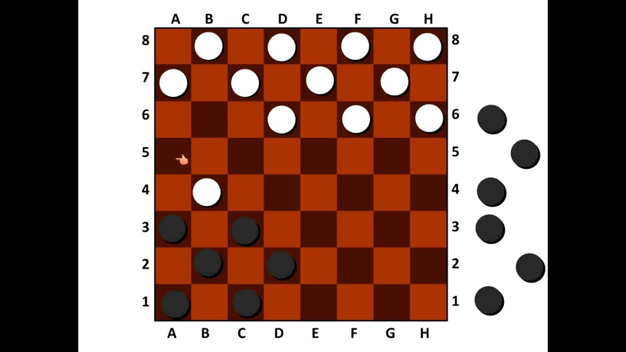 Can You Jump Yourself In Checkers As A King Checkers Draughts Basics Youtube