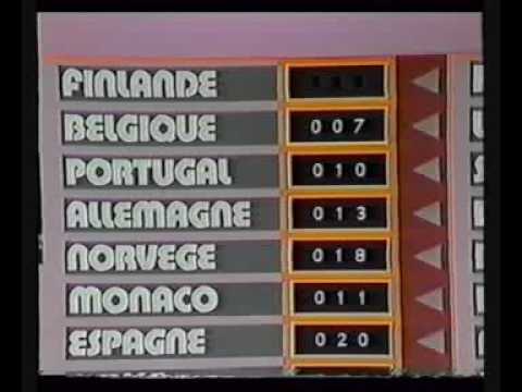 Eurovision 1973 - Voting Part 1/2