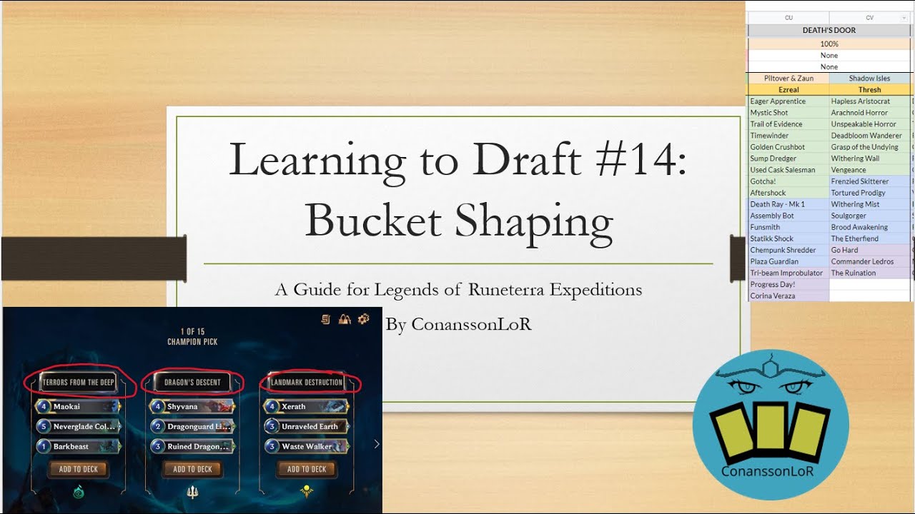 Learn to Draft Legends of Runeterra Expeditions #13: Advanced Deckbuilding