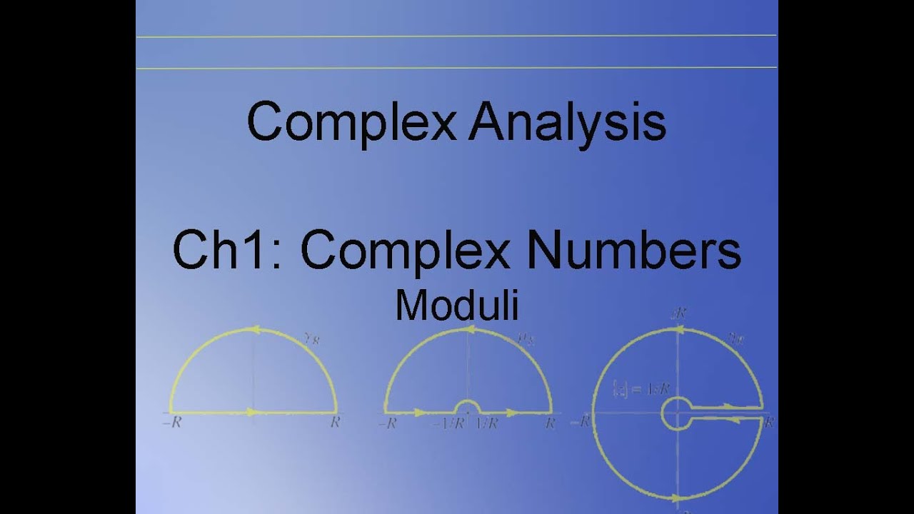 Complex Analysis Chapter 1.4: Moduli - YouTube