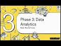 Learn Python in Hindi 2026 | Day 1 Python Basics & Installation 🔥