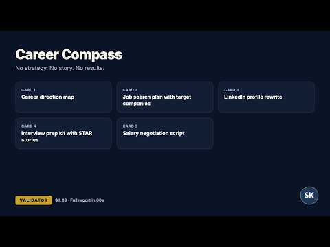 Career Compass demo