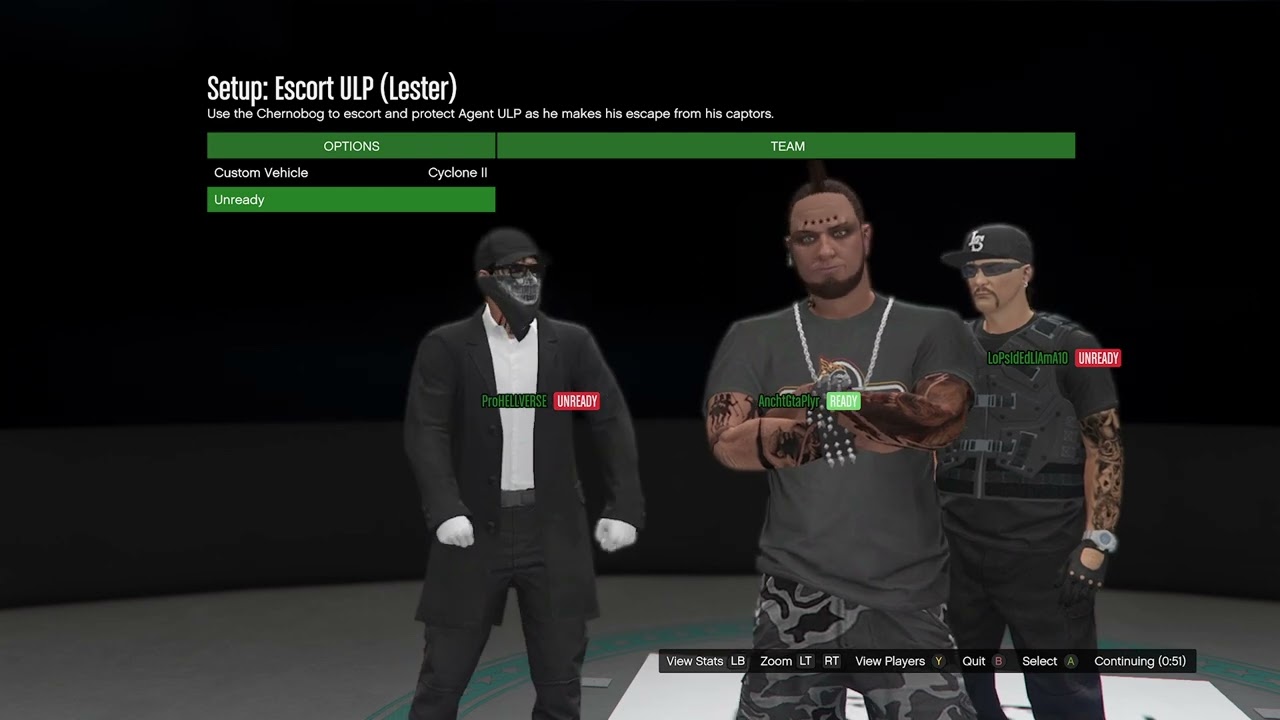 High Level Characters Be Like