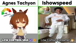 Agnes Tachyon Low Cortisol Dance Meme Vs Ishowspeed