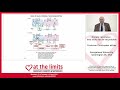 Professor Christopher Wilcox - Diuretic resistance - new tricks for an old problem - Summary version