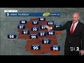 The Heat Wave Continues