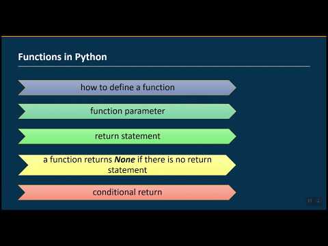 Functions in Python