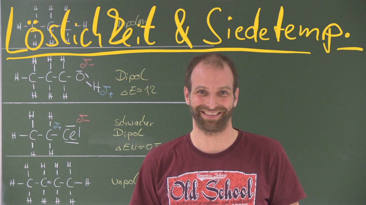 Löslichkeit und Siedetemperatur