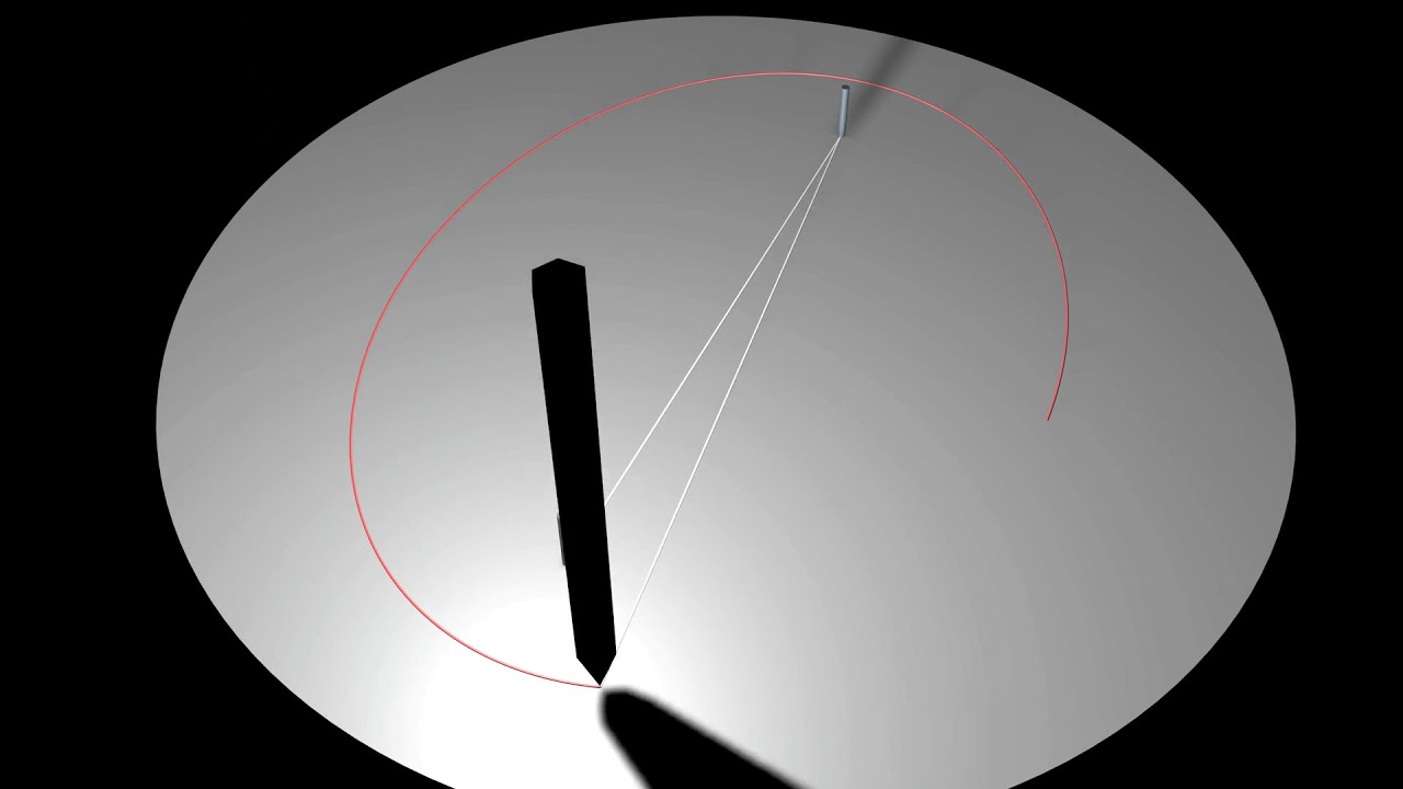so-konstruiert-man-eine-ellipse-ellipse-konstruieren-anleitung-pbff
