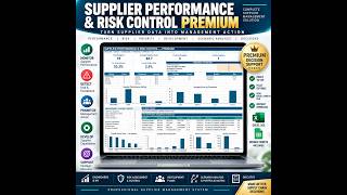 Supplier Management System in Excel | Scorecard, Risk & Performance Dashboard