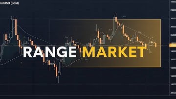 XAUUSD Range Market Example 🔥 How Gold Moves Sideways | Smart Trading Indicator Insight